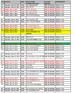 hoofdklasse speelschema