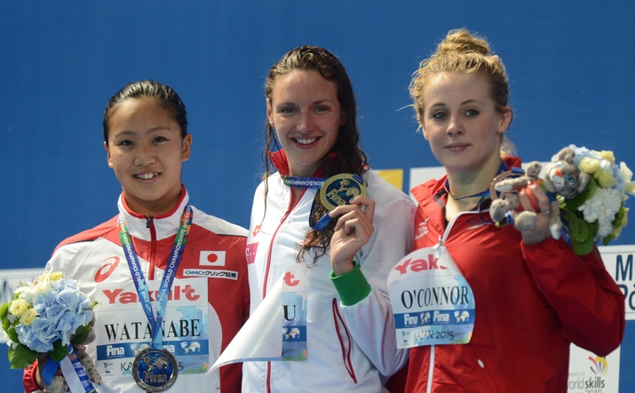 DAY 11 REVIEW: WORLD RECORDS AND HIGH BARS