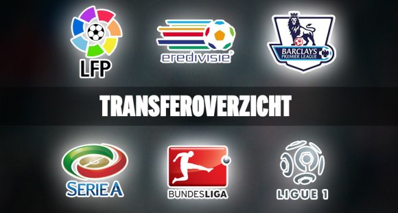 Wanneer sluit de winterse transfermarkt in Europa?