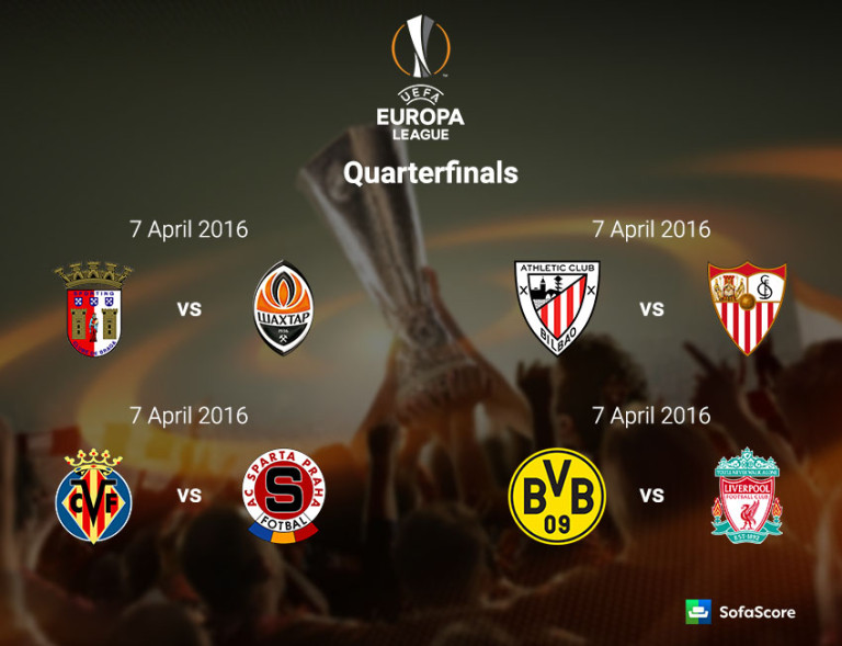 Jurgen Klopp’s Liverpool to face Borussia Dortmund.