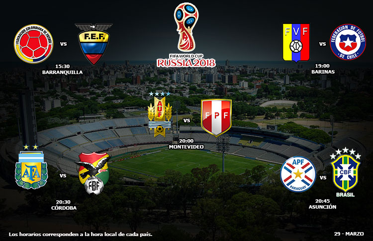World Cup qualifying: five matches on Tuesday