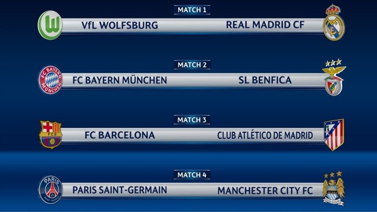 Quarter-final draw UEFA CL