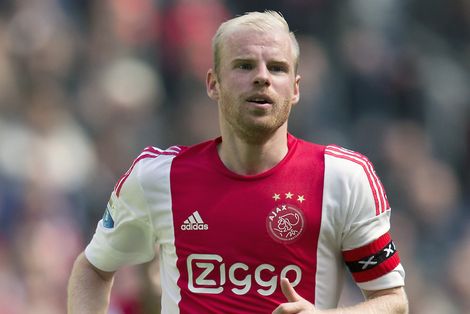 Aanpassing programma Ajax