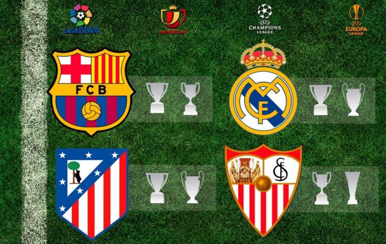 La Liga clubs in race for the double