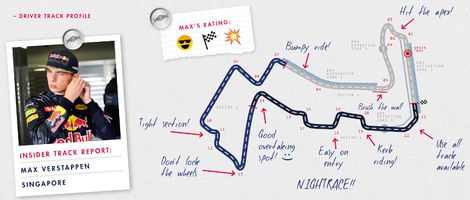 Verstappen weet waar het moet gebeuren