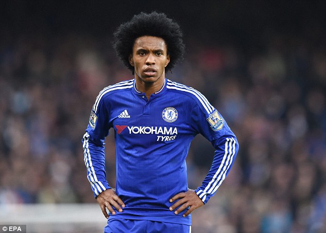 Aanvaller wimpelde Tottenham af: ‘Sorry, maar Chelsea is mijn droom’