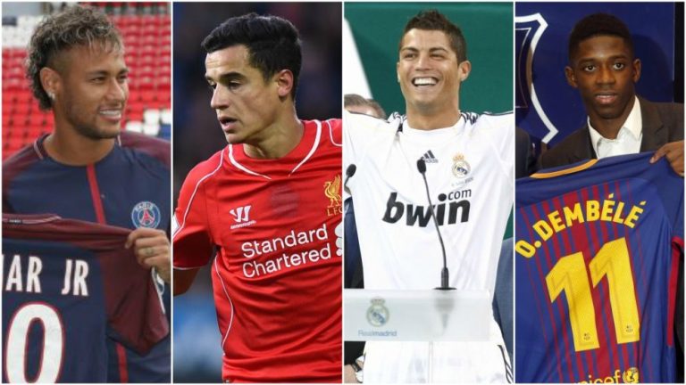 Coutinho transfer the second highest ever, behind Neymar