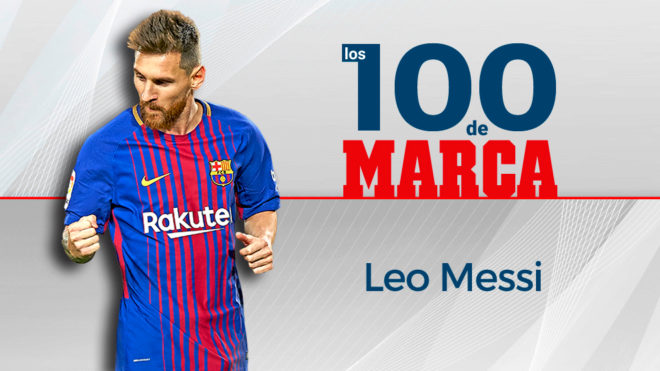 Messi: 2017’s best player