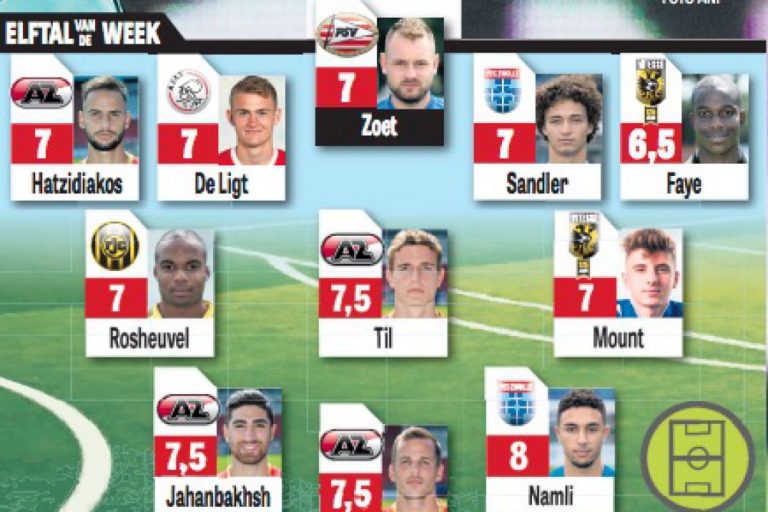 Az domineert elftal van de week
