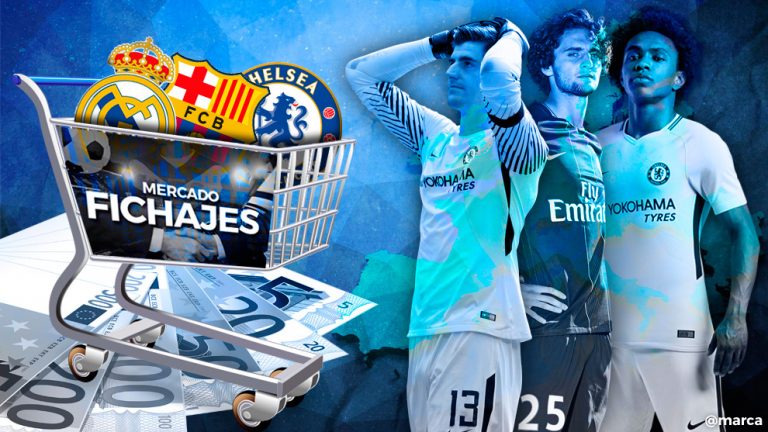 International Football  The shopping lists of Europe’s biggest clubs