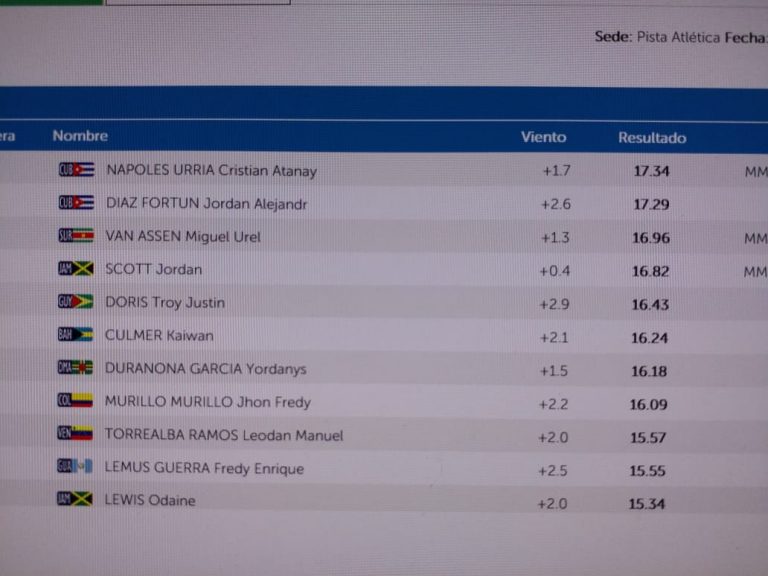 Van Assen pakt brons voor Suriname