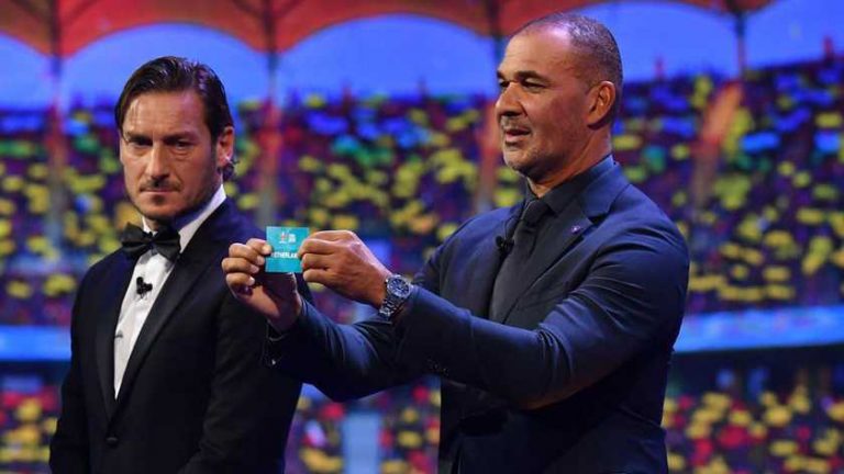 Groepsindeling EK voetbal