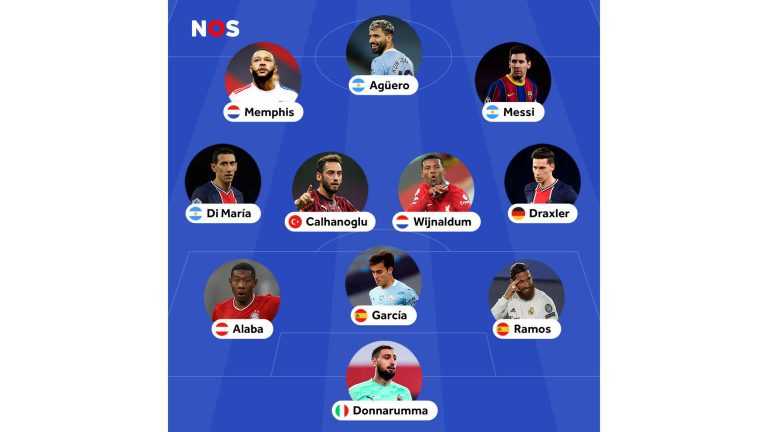 Messi, Memphis & Wijnaldum: FC Transfervrij loopt over van kwaliteit
