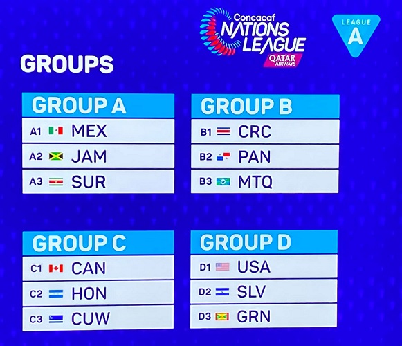 Suriname loot Mexico en Jamaica in Nations League