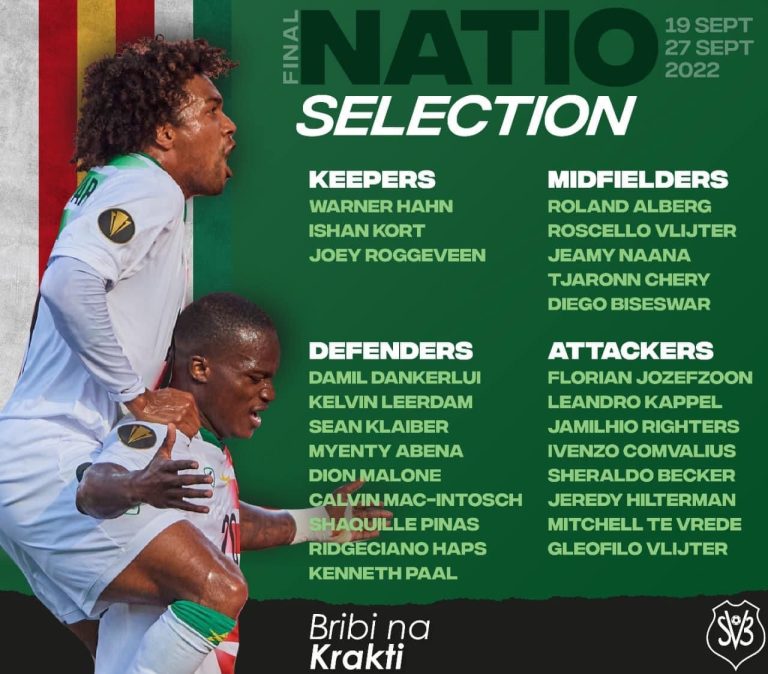 De eind selectie van Natio voor de September FIFA – window