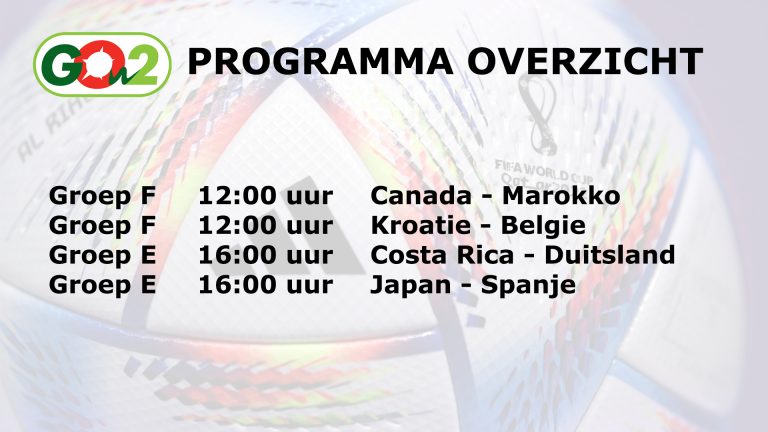Het WK 2022 programma overzicht