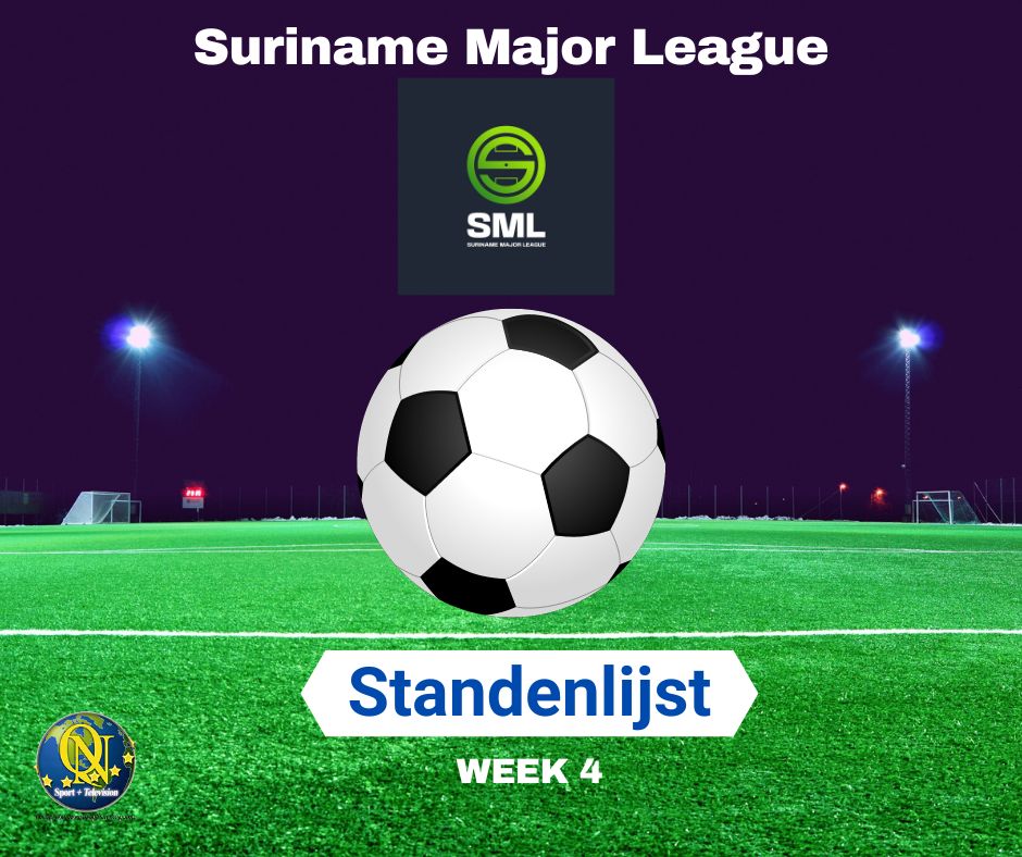 SML Standenlijst na week 4