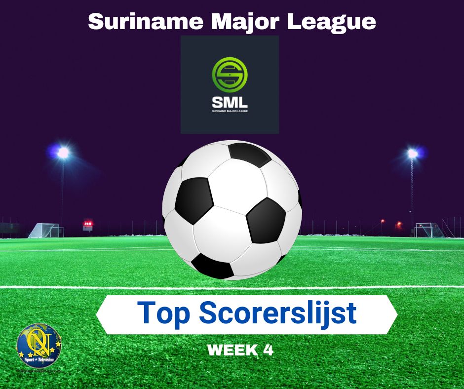 SML Top Scorerslijst na week 4