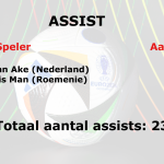 EK assist