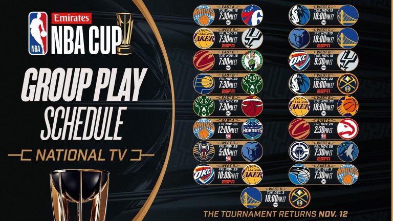 Groepsspeelschema bekendgemaakt voor Emirates NBA Cup 2024