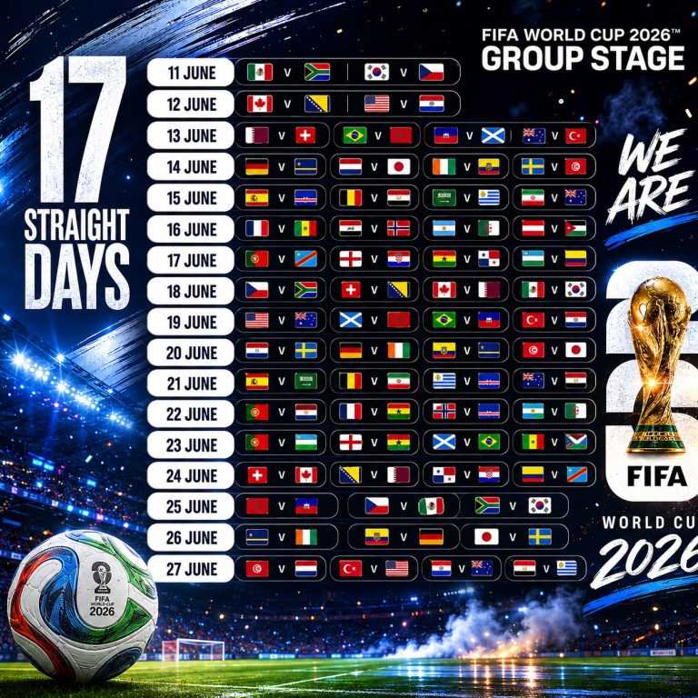 WK 2026 – 17 Dagen te gaan